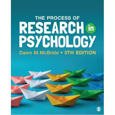 Process of Research in Psychology