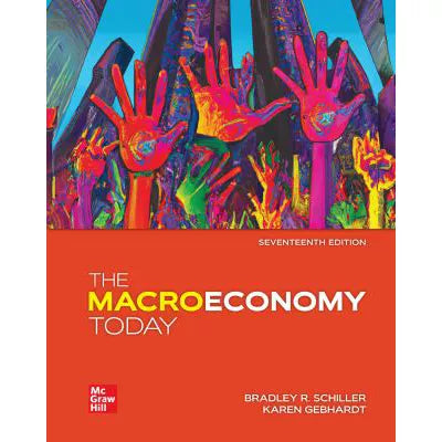 Macroeconomy Today (RRMCG)