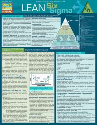 LEAN SIX SIGMA-QUICK STUDY